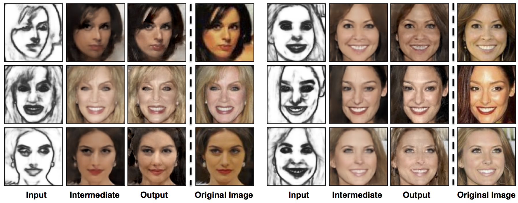 Edges2Faces